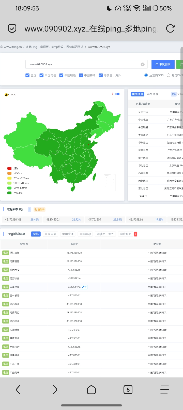 图片[2]-EdgeOne优选教程-网站交流论坛-其他分类-松纸工作室博客
